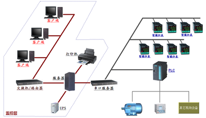 博微电力工程概预算软件 网络工程领域的智能造价解决方案