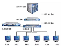 网络工程学什么 从基础理论到实践技能的全面解析